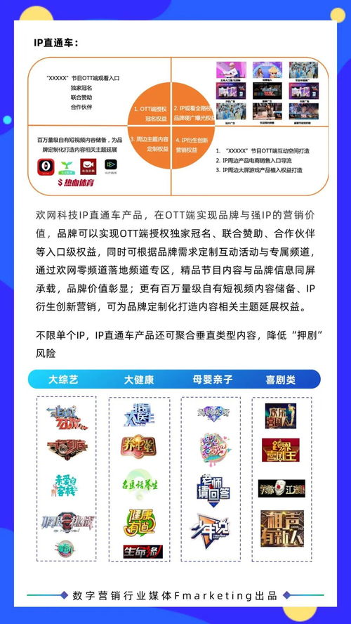 2020年數(shù)字營(yíng)銷行業(yè)年鑒 內(nèi)容營(yíng)銷、創(chuàng)意營(yíng)銷與數(shù)字文化創(chuàng)意內(nèi)容應(yīng)用服務(wù)